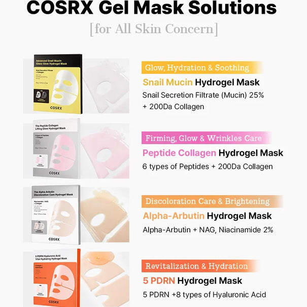 COSRX 5 PDRN Hyaluronic Acid Vital Hydrating Hydrogel Mask
