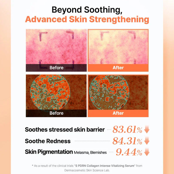 COSRX 5 PDRN Collagen Intense Vitalizing Serum 100 ML