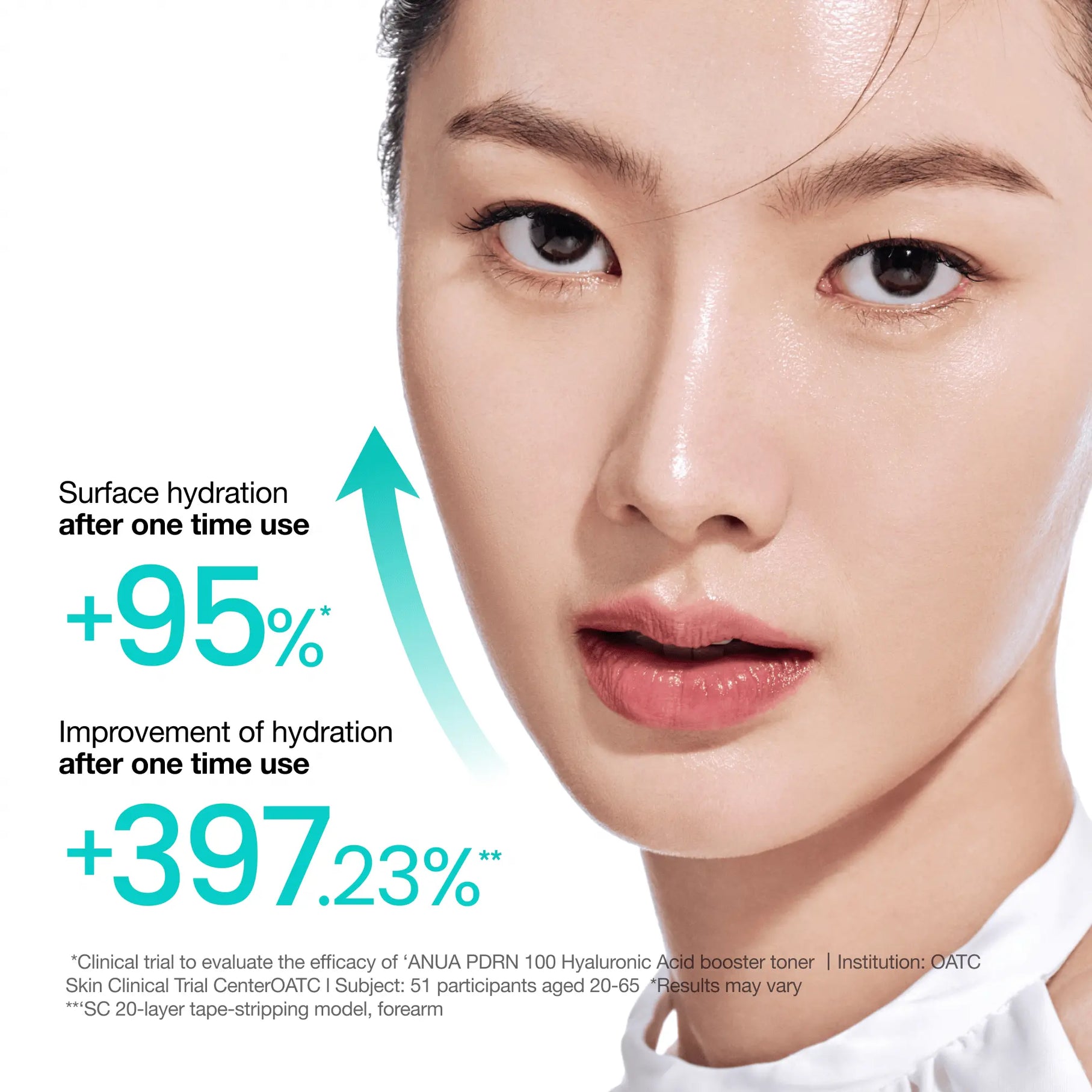 ANUA 100+ PDRN + Hyaluron Ultimate Glass Skin Hydration Trio ANUA JOLIE'S