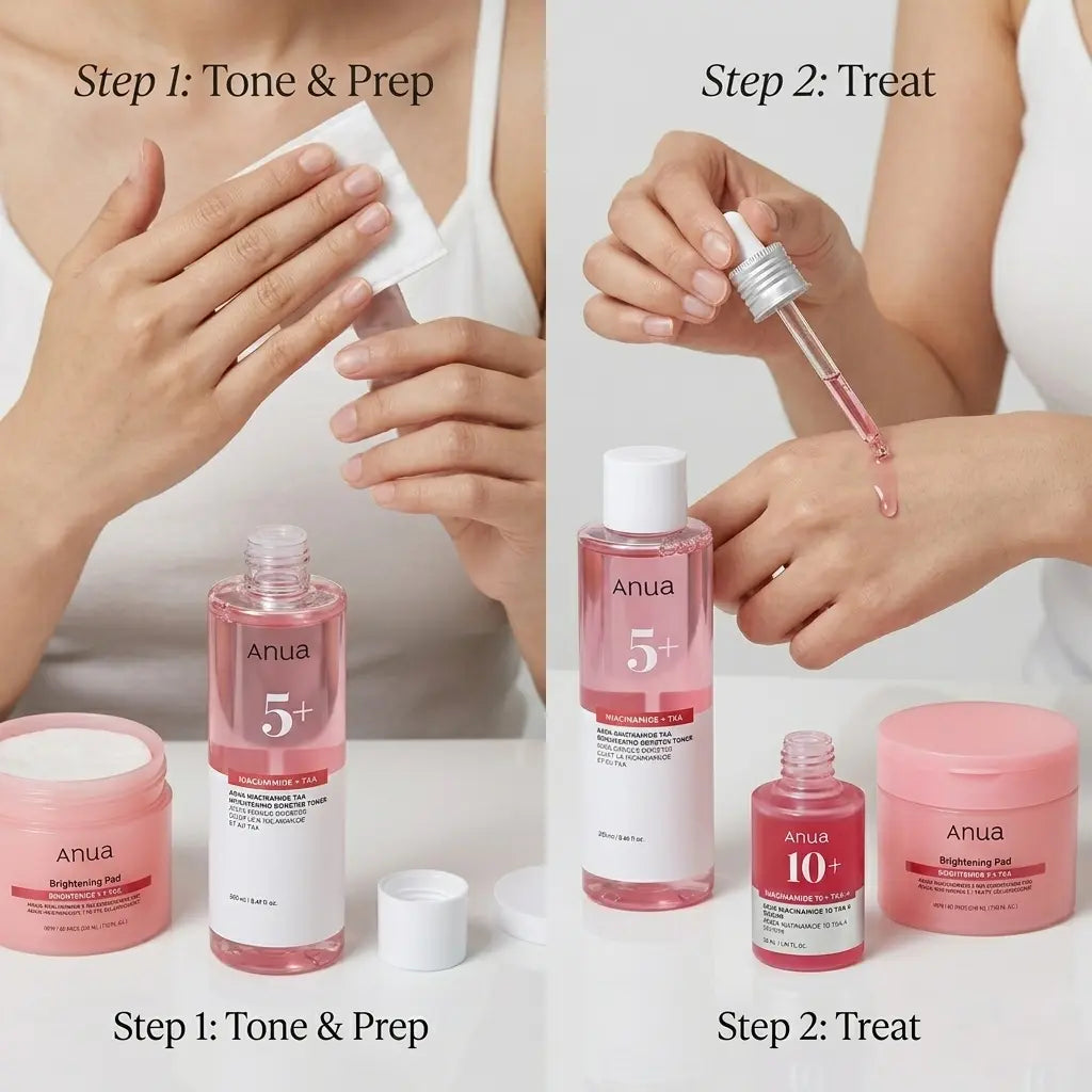 ANUA Niacinamide + TXA Brightening Booster Set