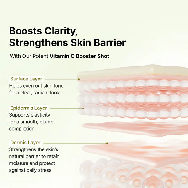 ARENCIA Booster Shot Retinal & Vitamin C Skin Renewal Duo