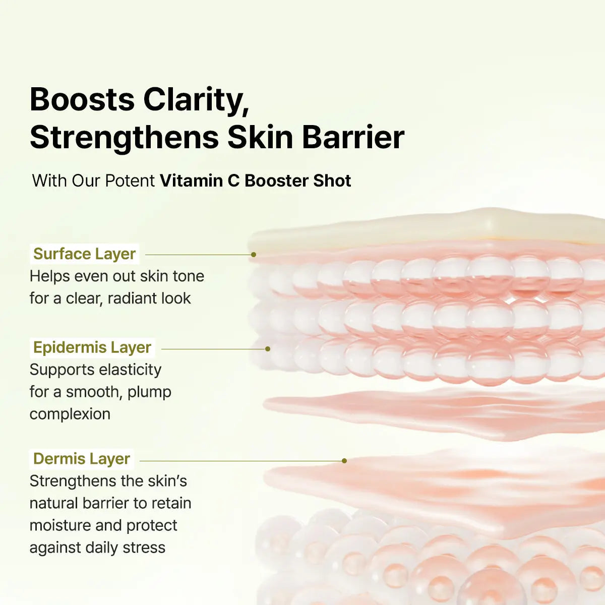 ARENCIA Booster Shot Retinal & Vitamin C Skin Renewal Duo