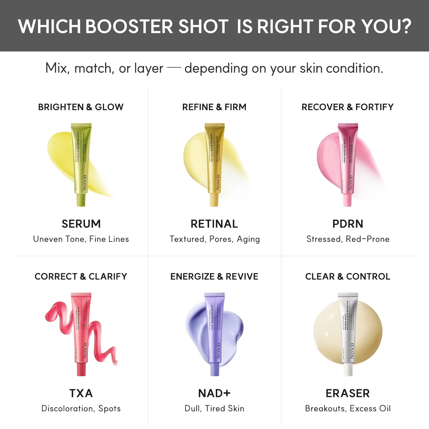 ARENCIA TXA Booster Shot 30 ML bottle, clear liquid supplement in a small plastic container with a white cap