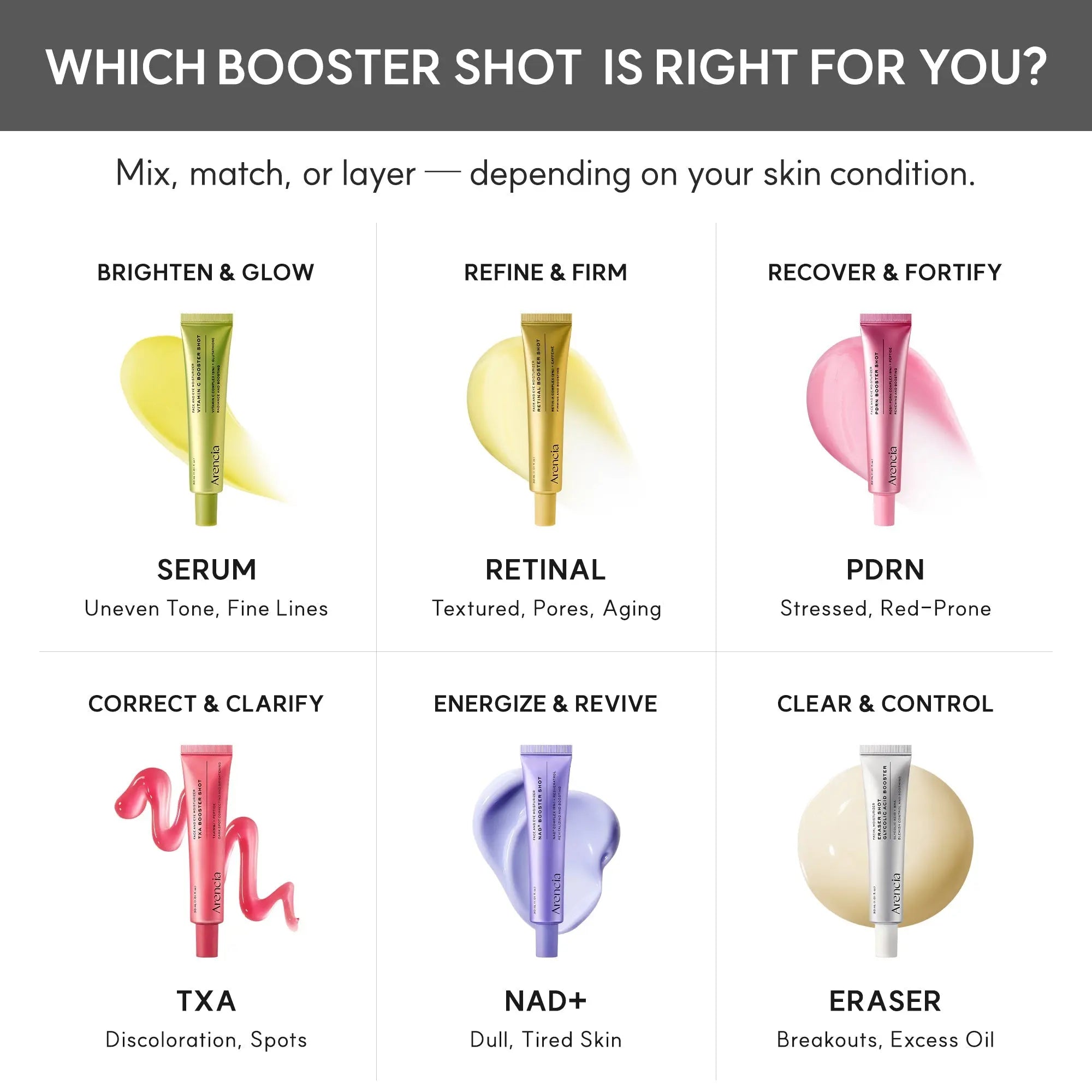 ARENCIA TXA Booster Shot 30 ML bottle, clear liquid supplement in a small plastic container with a white cap