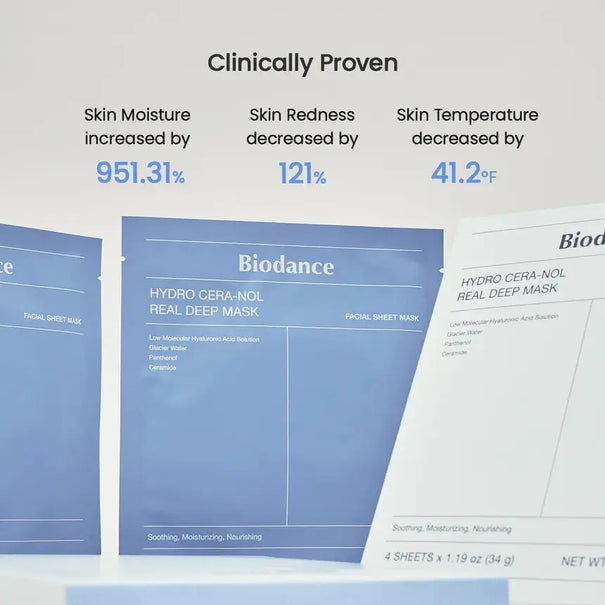 BIODANCE Hydro Cera-nol Real Deep Mask Set + Cera-nol Gel Toner Pads Medicube JOLIE'S