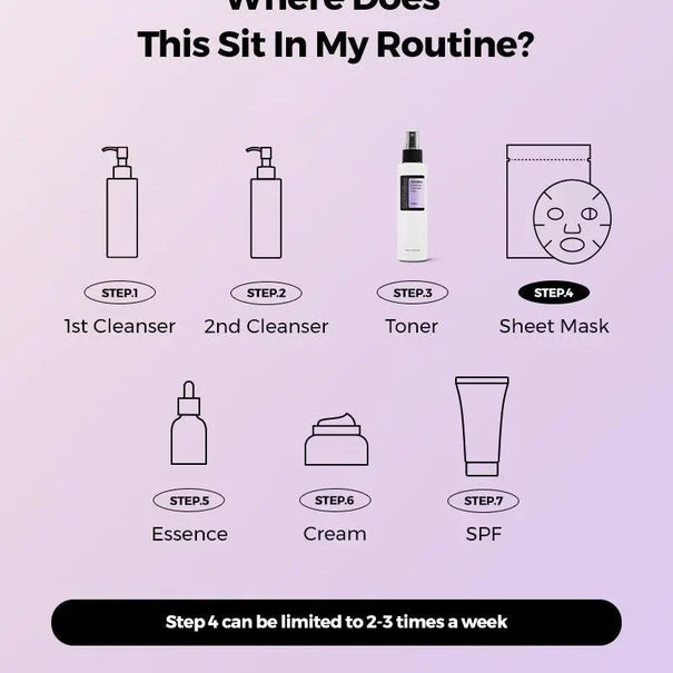 COSRX Aha/Bha Clarifying Treatment Toner 150 ml - JOLIE'S