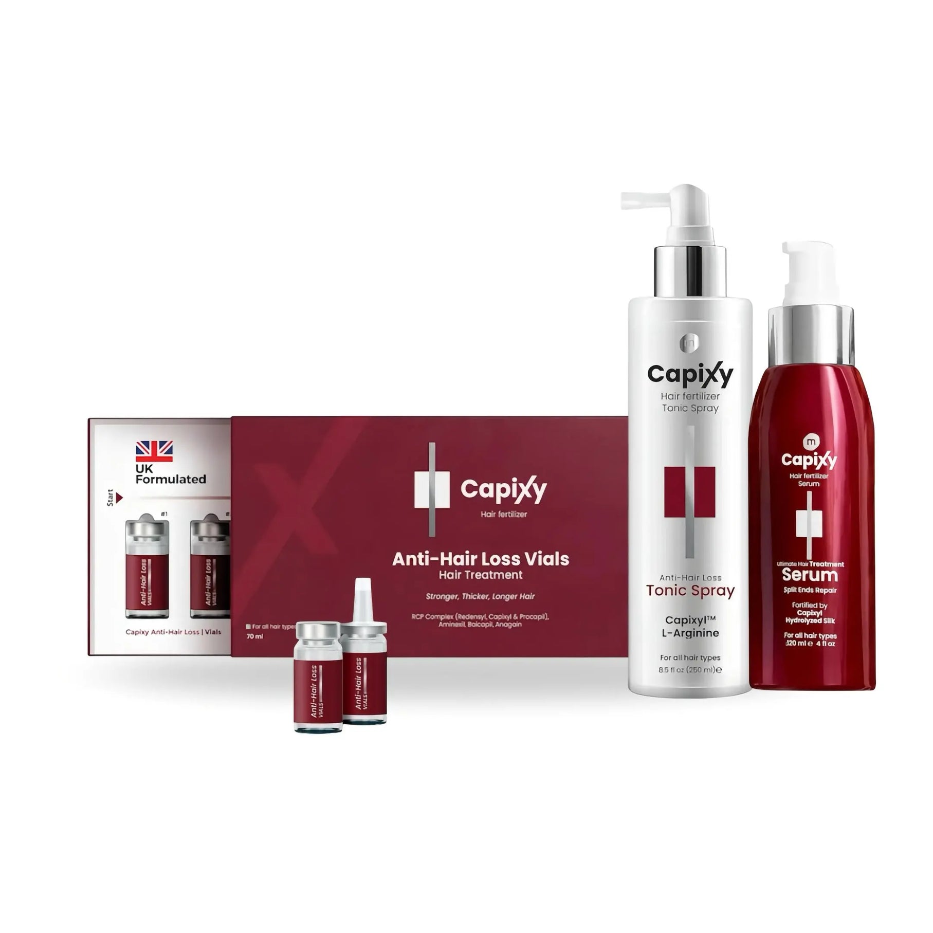 CAPIXY Hair Fertilizer Complete Anti-Hair Loss & Growth System