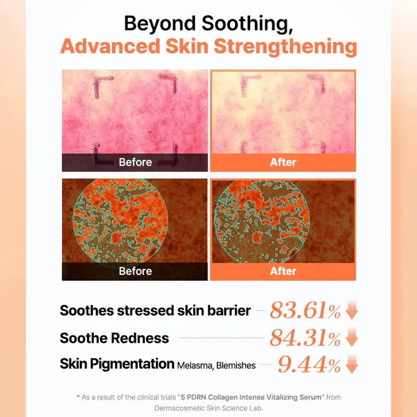 COSRX 5 PDRN Collagen Intense Vitalizing Serum 100 ML COSRX JOLIE'S