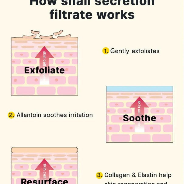 COSRX Advanced Snail Radiance Dual Essence 80 ml - JOLIE'S