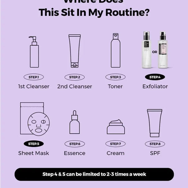 COSRX BHA Blackhead Power Liquid 100 ml - JOLIE'S