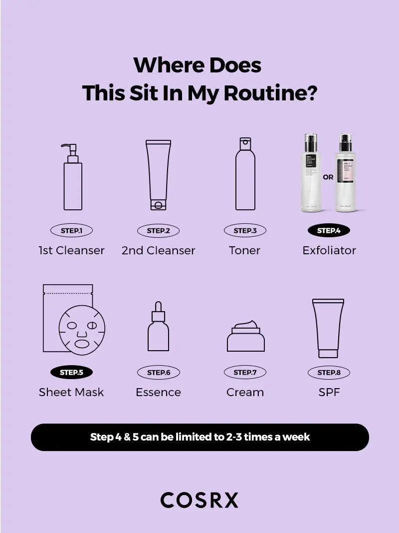 COSRX BHA Blackhead Power Liquid 100 ml - JOLIE'S