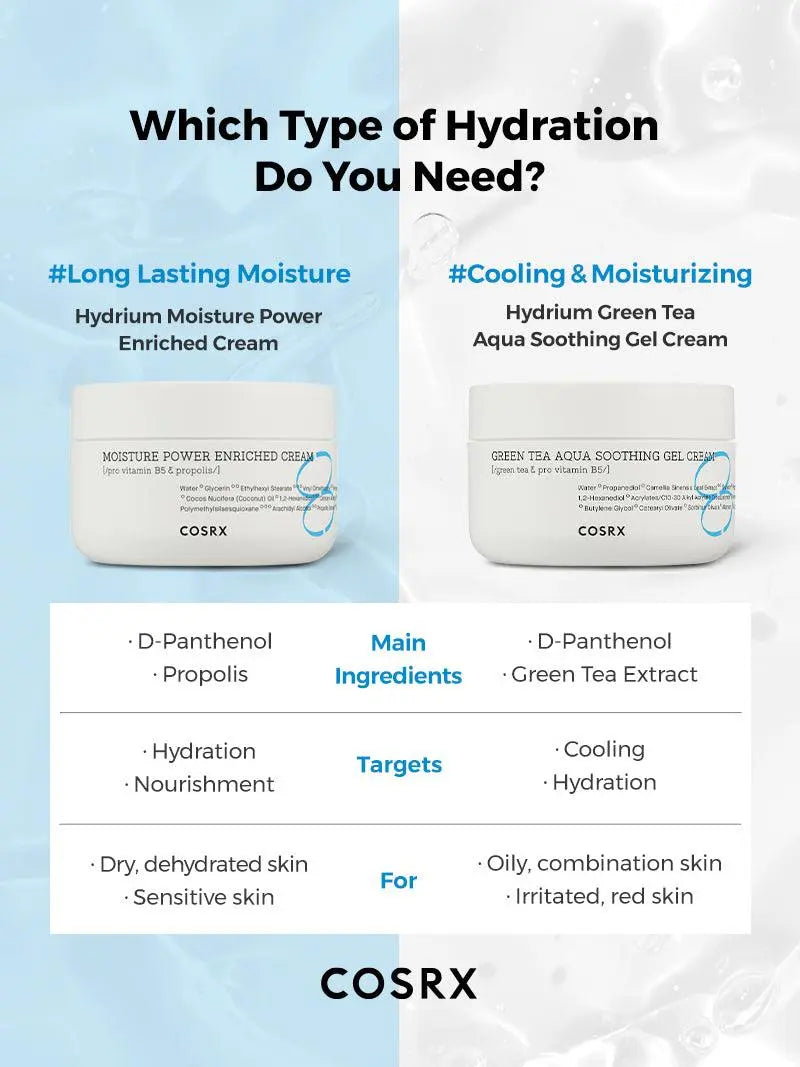 COSRX Hydrium Moisture Power Enriched Cream 50 ml - JOLIE'S