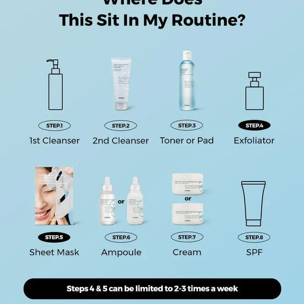 COSRX Hydrium Moisture Power Enriched Cream 50 ml - JOLIE'S