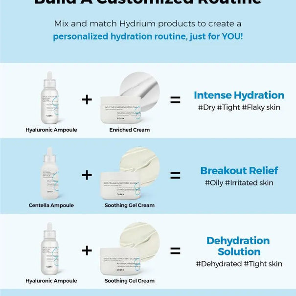 COSRX Hydrium Moisture Power Enriched Cream 50 ml - JOLIE'S