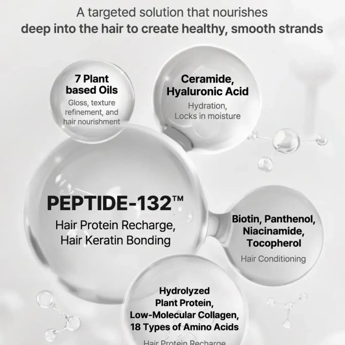 COSRX Peptide 132 Hair Bonding Kit