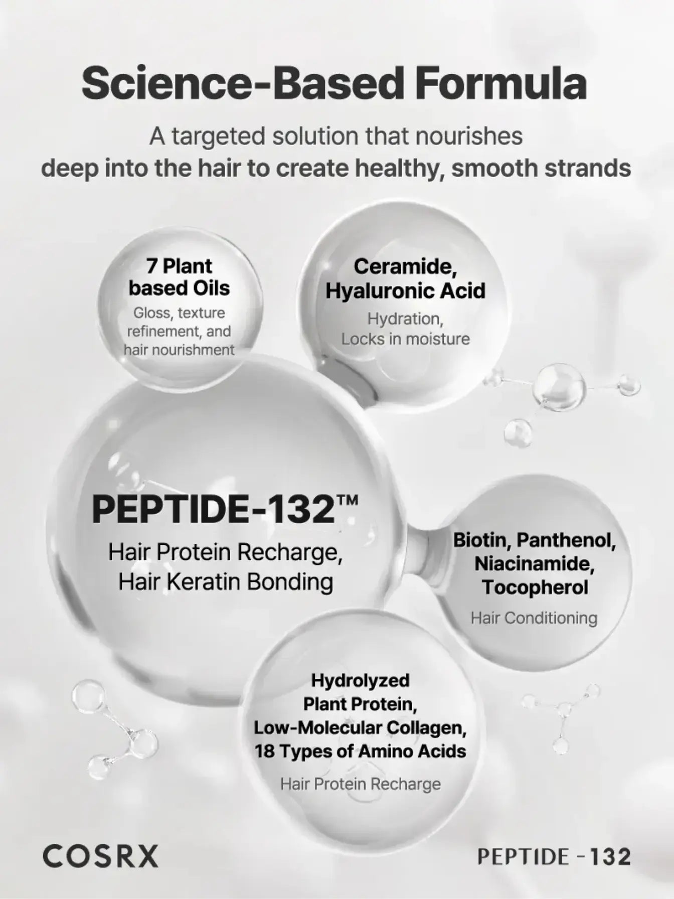 COSRX Peptide 132 Hair Bonding Kit