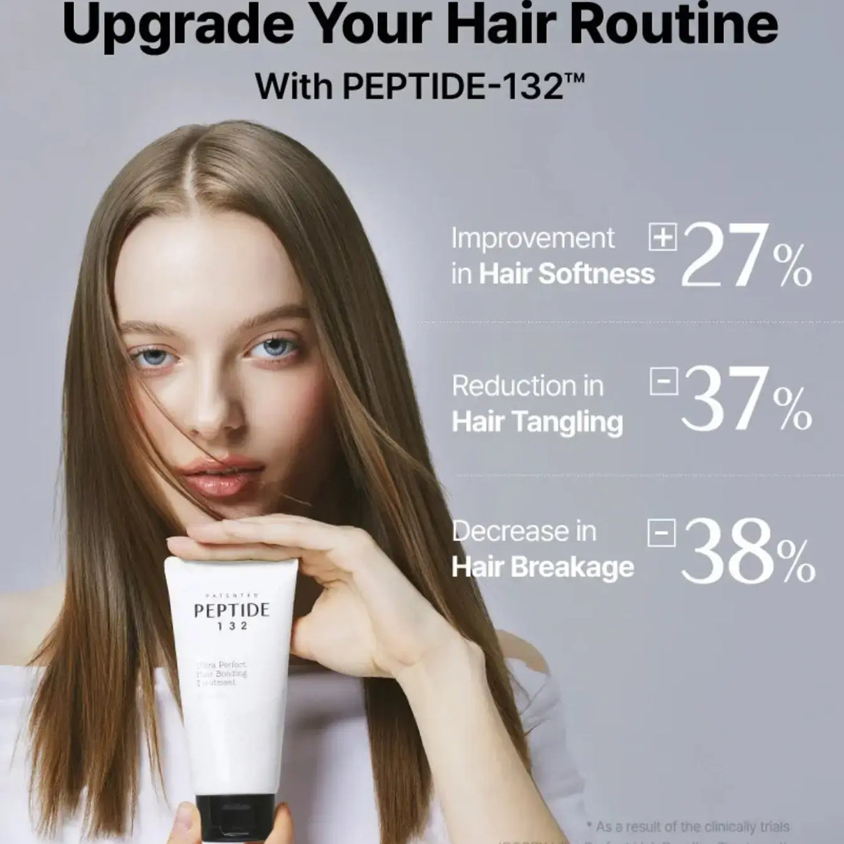 COSRX Peptide 132 Hair Bonding Kit