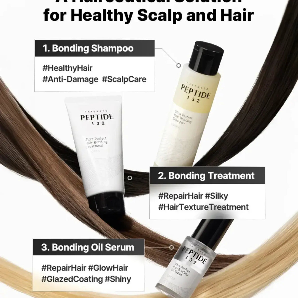 COSRX Peptide 132 Hair Bonding Kit