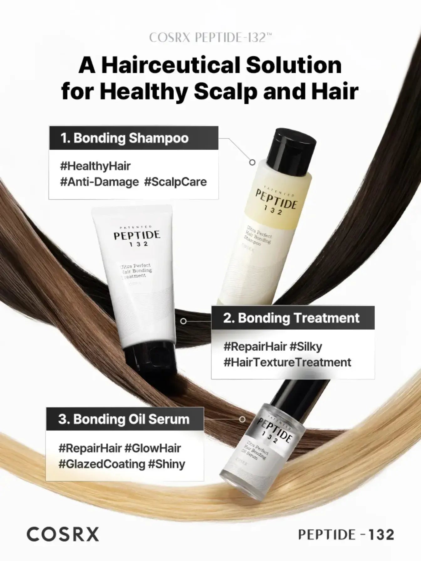 COSRX Peptide 132 Hair Bonding Kit