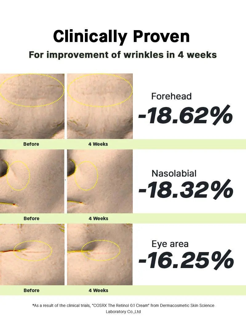 COSRX The Retinol 0.1 Cream 20 ml - JOLIE'S