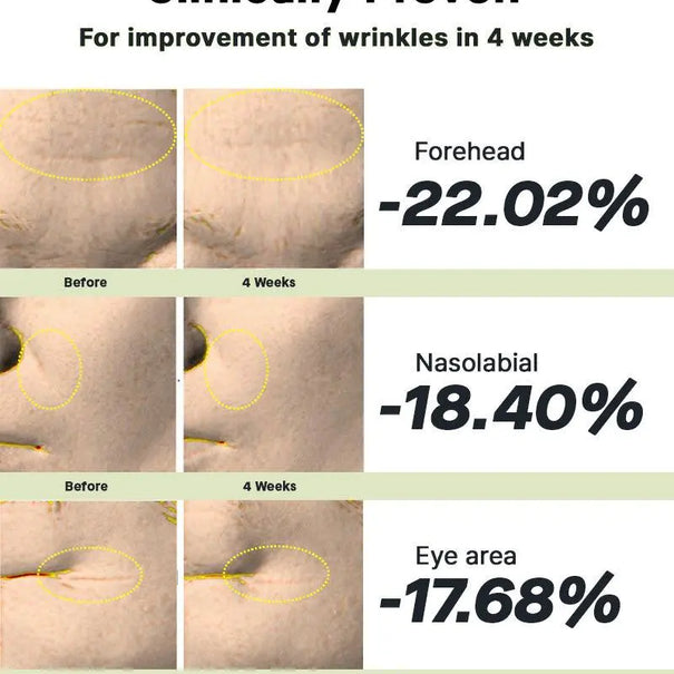 COSRX The Retinol 0.5 Oil 20 ml - JOLIE'S