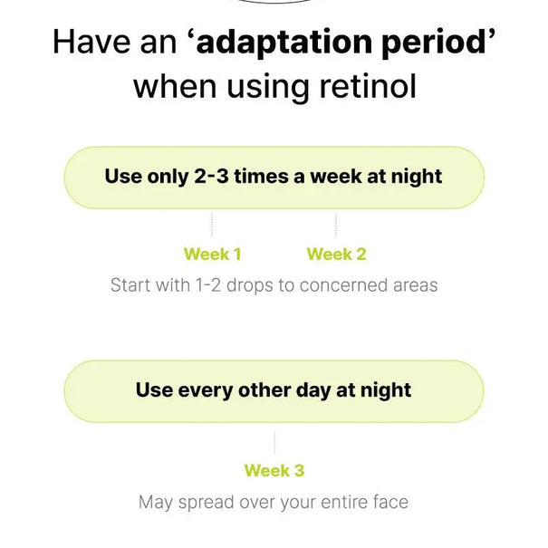 COSRX The Retinol 0.5 Oil 20 ml - JOLIE'S