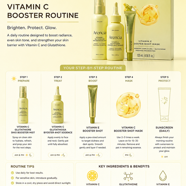 ARENCIA Vitamin C Glow Booster Ultimate Skincare Set