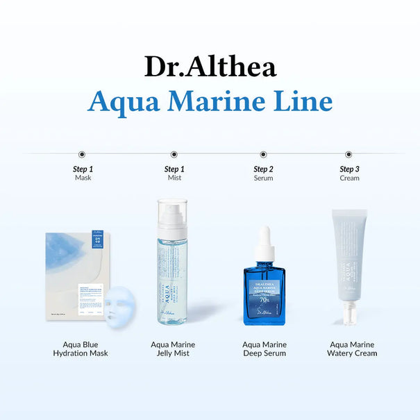 DR ALTHEA Aqua Marine Jelly Mist DR ALTHEA JOLIE'S