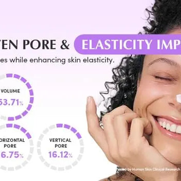 EQQUALBERRY Bakuchiol Plumping Capsule Cream 50 ml EQQUALBERRY JOLIE'S