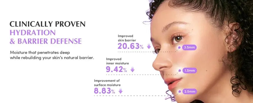 EQQUALBERRY Bakuchiol Plumping Capsule Cream 50 ml EQQUALBERRY JOLIE'S