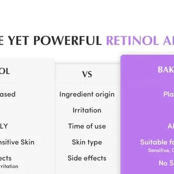 EQQUALBERRY Bakuchiol Plumping Capsule Cream 50 ml EQQUALBERRY JOLIE'S