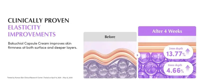 EQQUALBERRY Bakuchiol Plumping Capsule Cream 50 ml EQQUALBERRY JOLIE'S