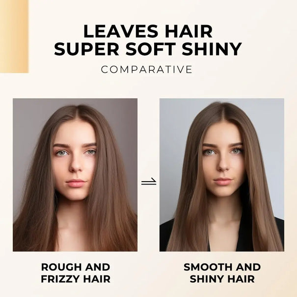 DOKAN KARSEELL Maca Power Maca Essence Collagen Moisture Hair Care Set KARSEELL