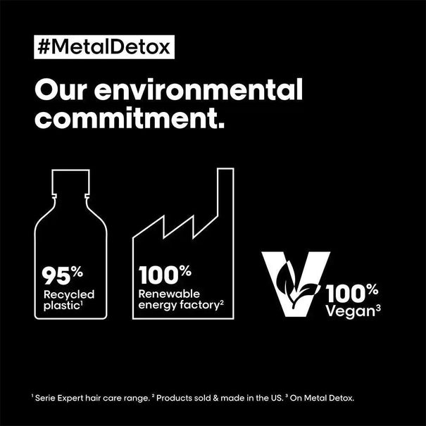 DOKAN L’Oreal  Professionnel Metal Detox Sulfate Free Shampoo with Glicoamine & Ionene for Hair Breakage 500 ml L'OREAL PROFESSIONNEL