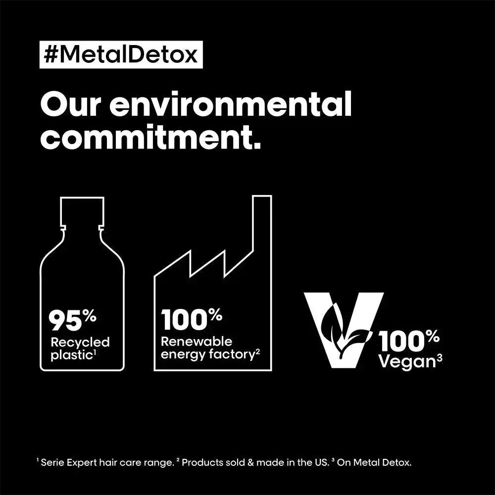 DOKAN L’Oreal  Professionnel Metal Detox Sulfate Free Shampoo with Glicoamine & Ionene for Hair Breakage 500 ml L'OREAL PROFESSIONNEL