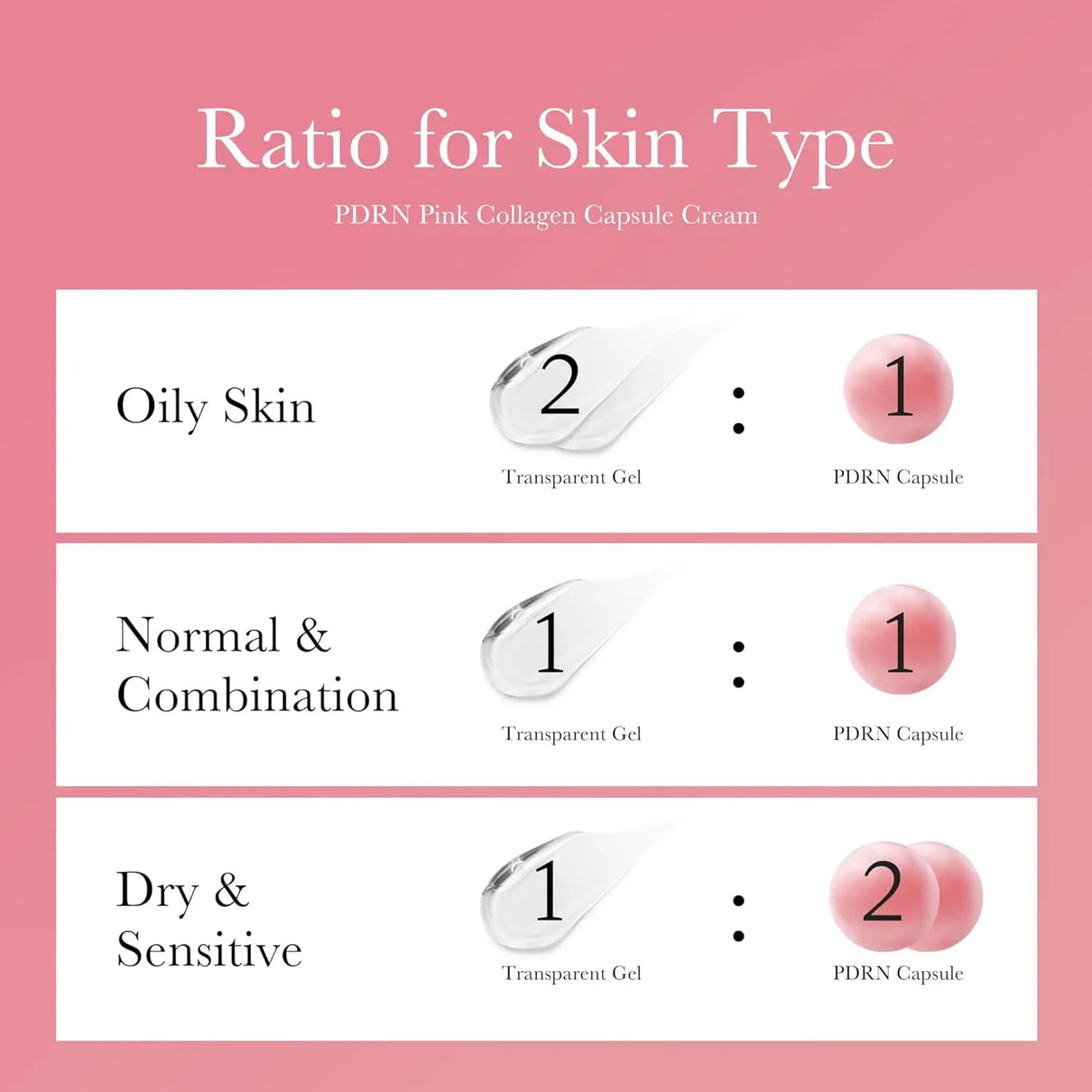 MEDICUBE PDRN Pink Collagen Capsule Cream Medicube JOLIE'S