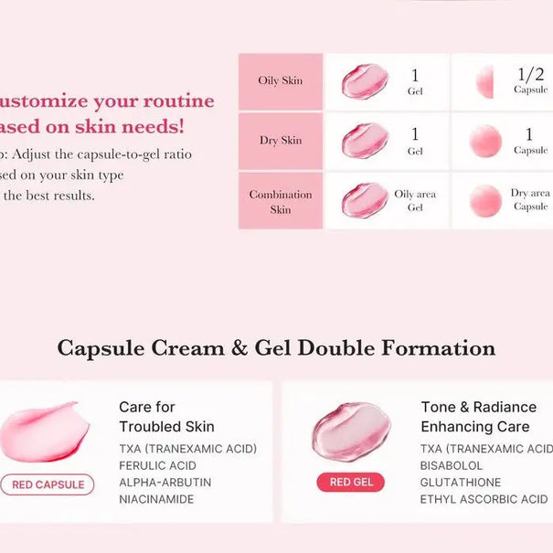 MEDICUBE TXA Niacinamide Capsule Cream 55 gm - JOLIE'S