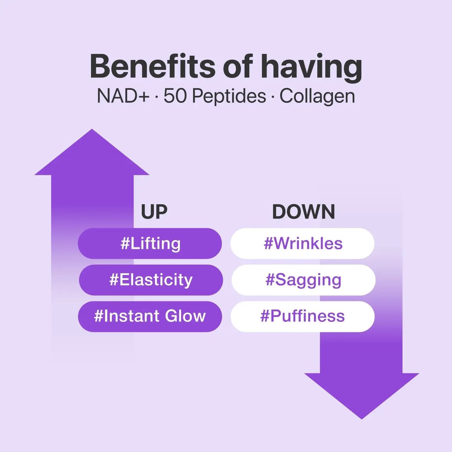 NUMBUZIN No.9 NAD+ BIO Lifting-sil Full Face Mask (4 Sheets + Lifting Band) numbuzin JOLIE'S