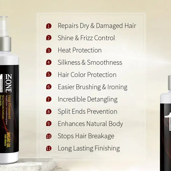 NUSPA 11 in 1 Moroccan Argan oil Moisture Leave In Conditioner Spray 250 ML NUSPA JOLIE'S