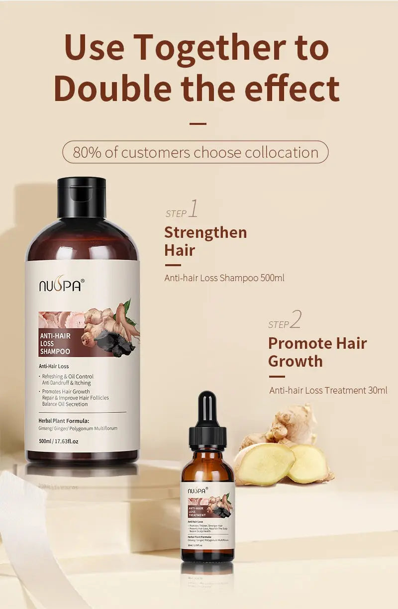 NUSPA Anti Hair Loss Hair Care Set with Herbal Shampoo, Serum & Massage Comb NUSPA JOLIE'S