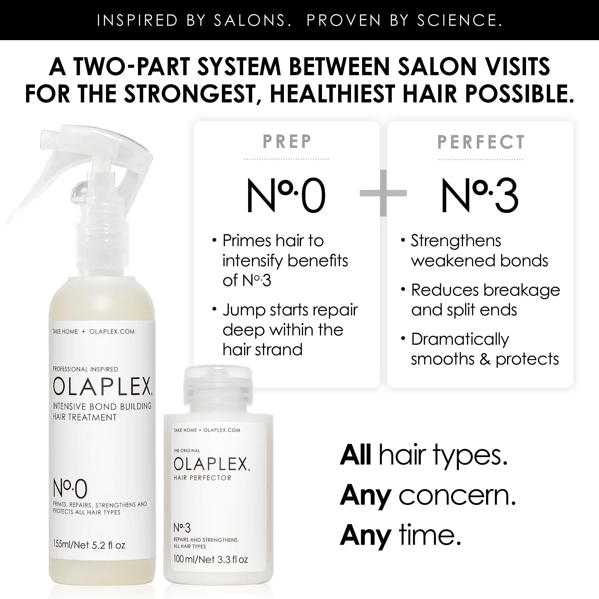DOKAN Nº.0 INTENSIVE BOND BUILDING TREATMENT OLAPLEX