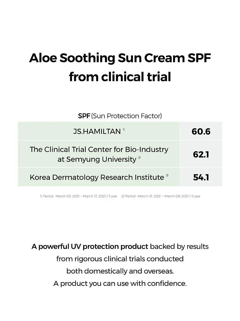 COSRX Aloe Soothing Sun Cream SPF50+/ PA+++ 50 ml - JOLIE'S