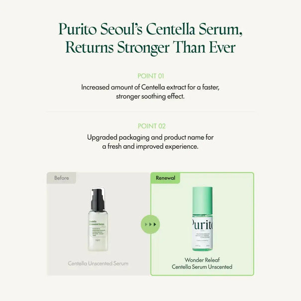 DOKAN Wonder Releaf Centella Serum Unscented (60ml) Purito SEOUL