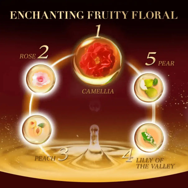 Shiseido Tsubaki Premium Moist & Repair Shampoo & Conditioner 490 ML Shiseido Tsubaki JOLIE'S