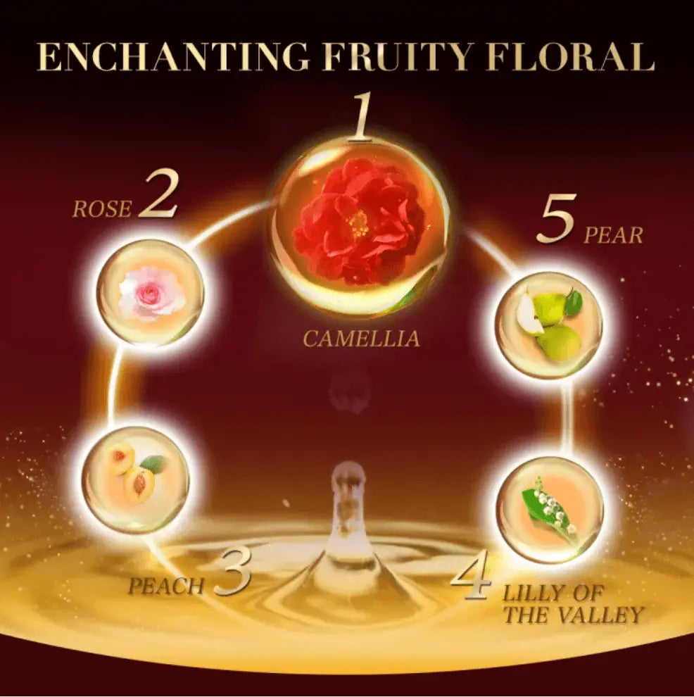 Shiseido Tsubaki Premium Moist & Repair Shampoo & Conditioner 490 ML Shiseido Tsubaki JOLIE'S