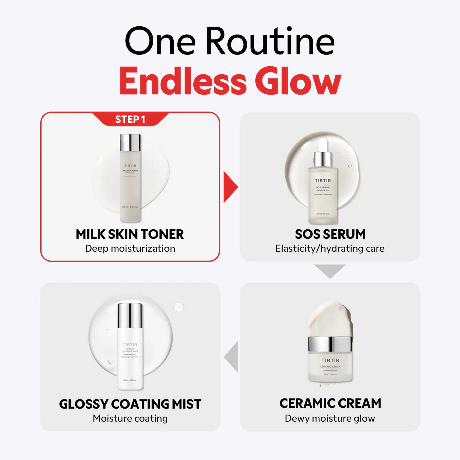 TIRTIR Milk Skin Toner TIRTIR Official